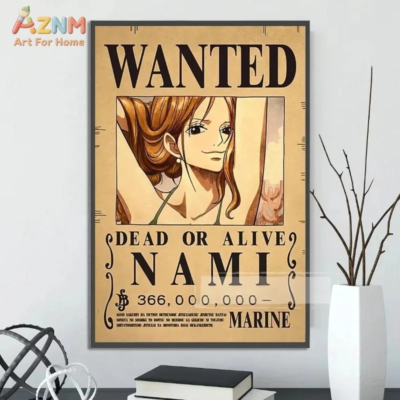 AZNM One Piece Luffy Gear 5 Wa - Vintage Fashion Wall Art avis et prix