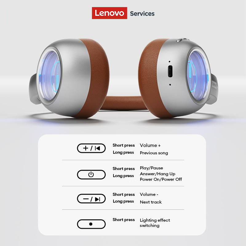 Casque sans fil Bluetooth 6.0  - Vintage Fashion Video avis et prix